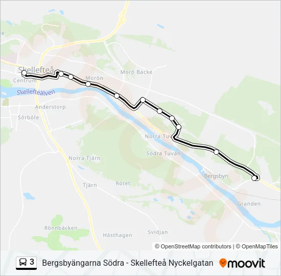 3  Line Map