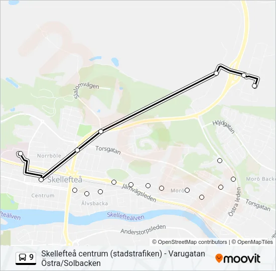 9  Line Map