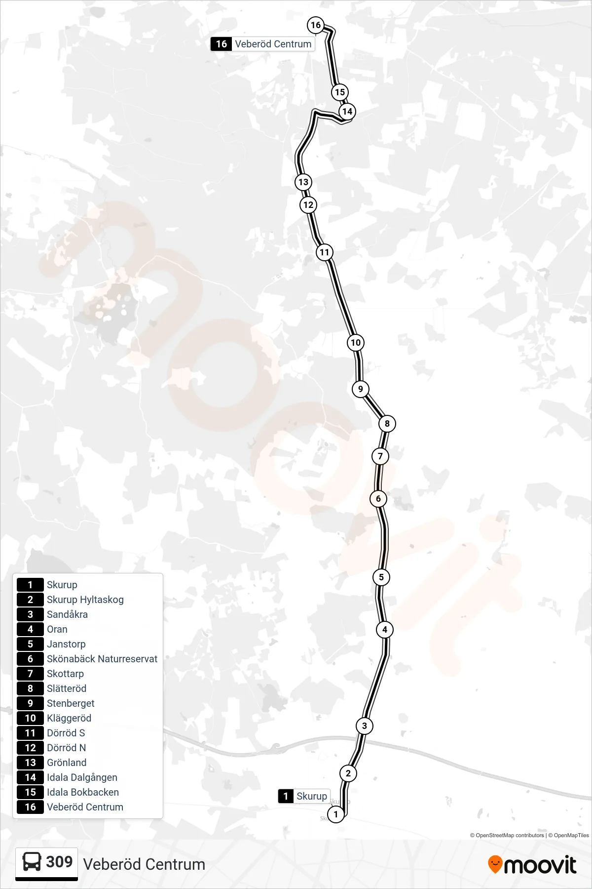 Rutt och hållplatser på karta för linje 309 buss, (Veberöd Centrum)