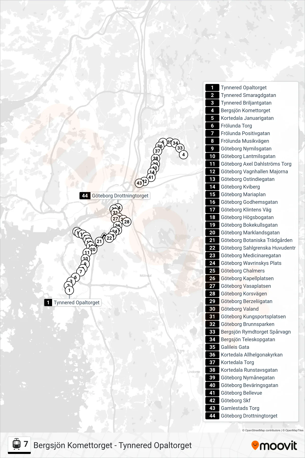 Rutt och hållplatser på karta för linje 7  spårvagn, (Göteborg Drottningtorget)