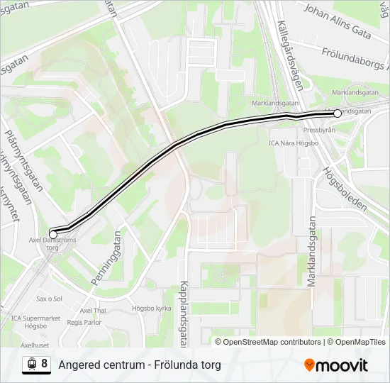8  Line Map