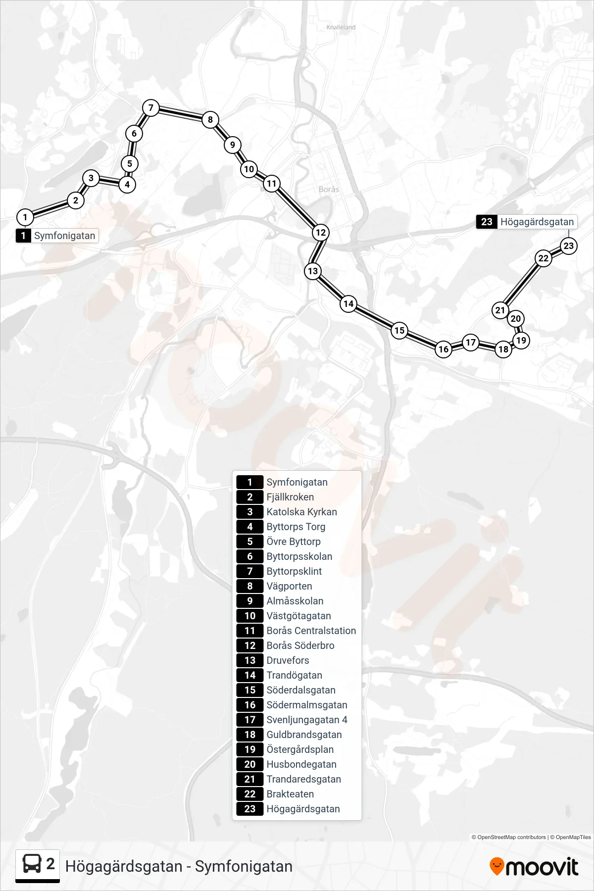 Rutt och hållplatser på karta för linje 2 spårvagn, (Högagärdsgatan)