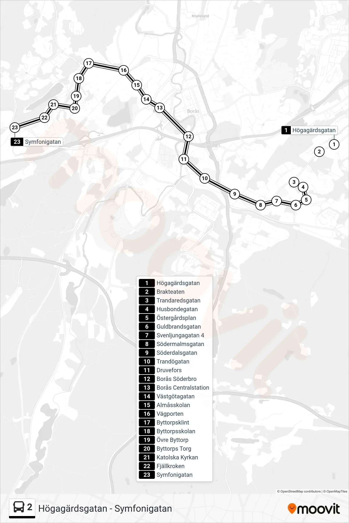 Rutt och hållplatser på karta för linje 2 spårvagn, (Symfonigatan)