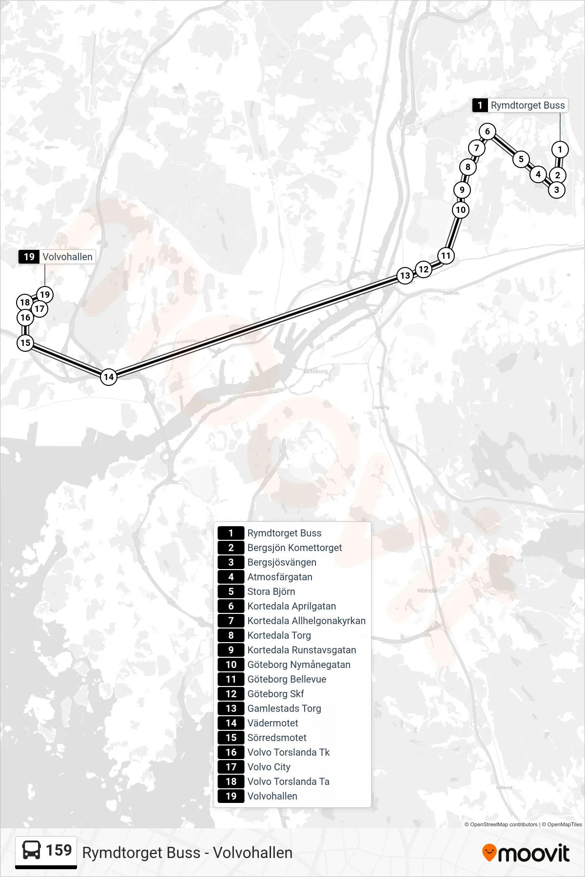 Rutt och hållplatser på karta för linje 159 spårvagn, (Volvohallen)