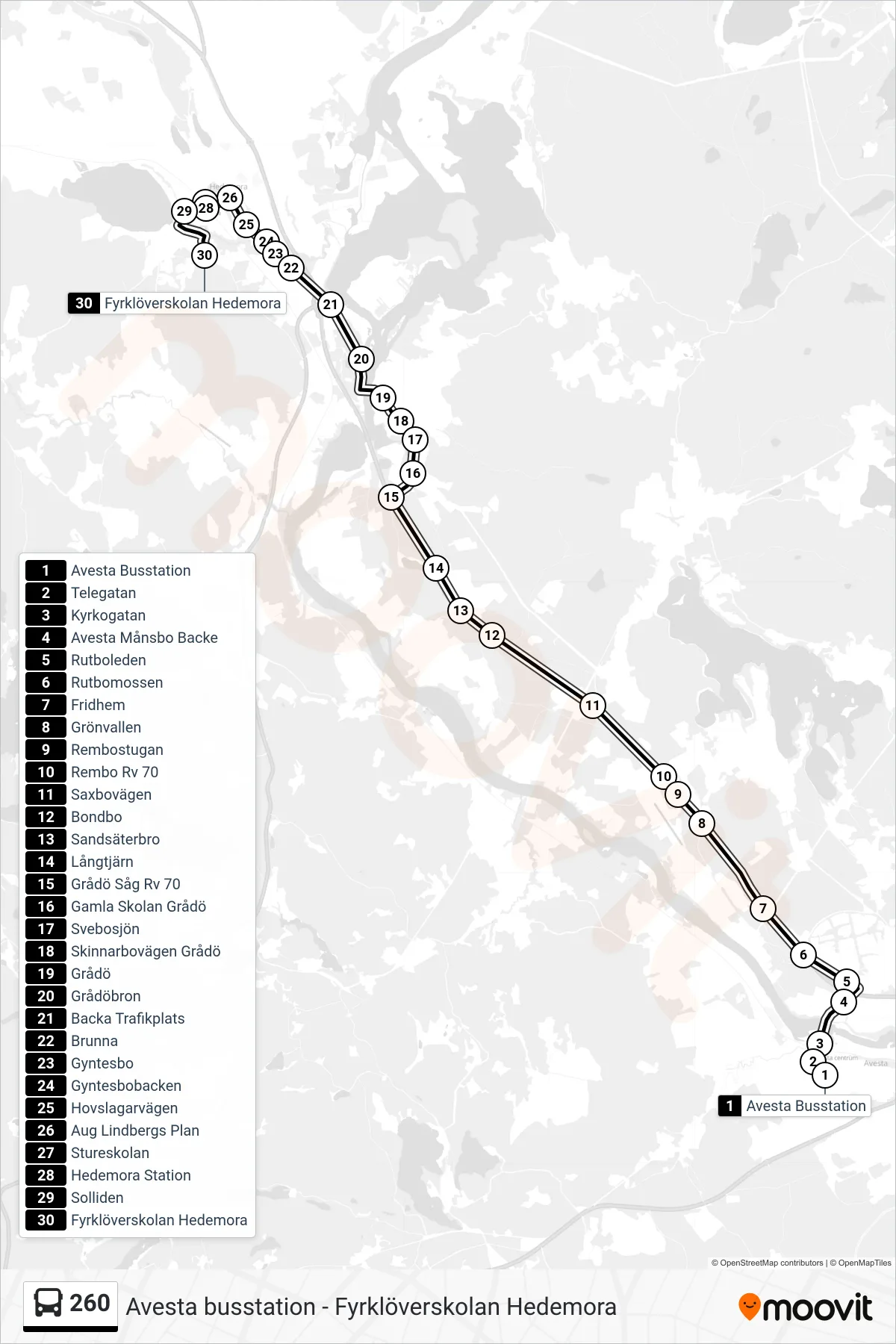 Rutt och hållplatser på karta för linje 260 spårvagn, (Fyrklöverskolan Hedemora)