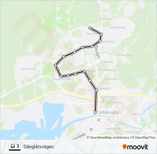 3  Line Map