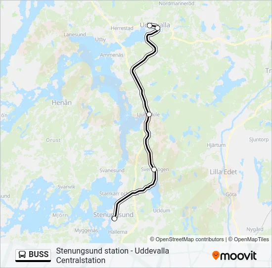 BUSS  Line Map