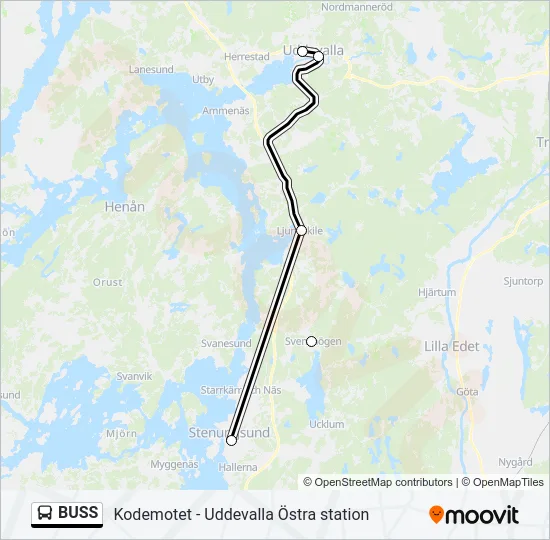 BUSS  Line Map