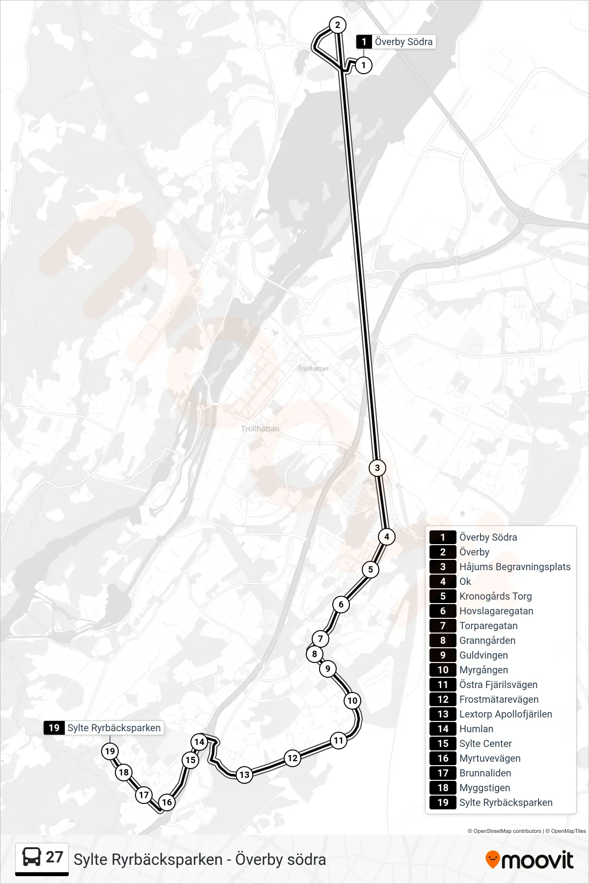 Rutt och hållplatser på karta för linje 27 spårvagn, (Sylte Ryrbäcksparken)