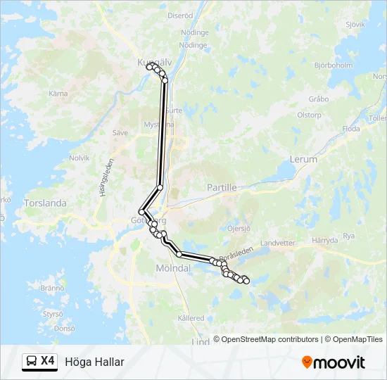 X4  Line Map
