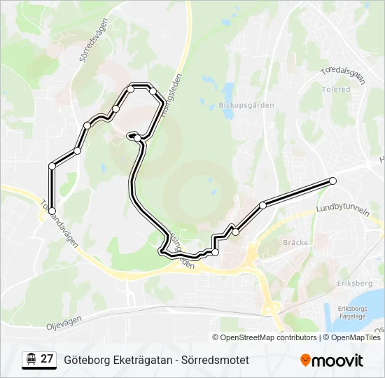 27 Cable Car Line Map