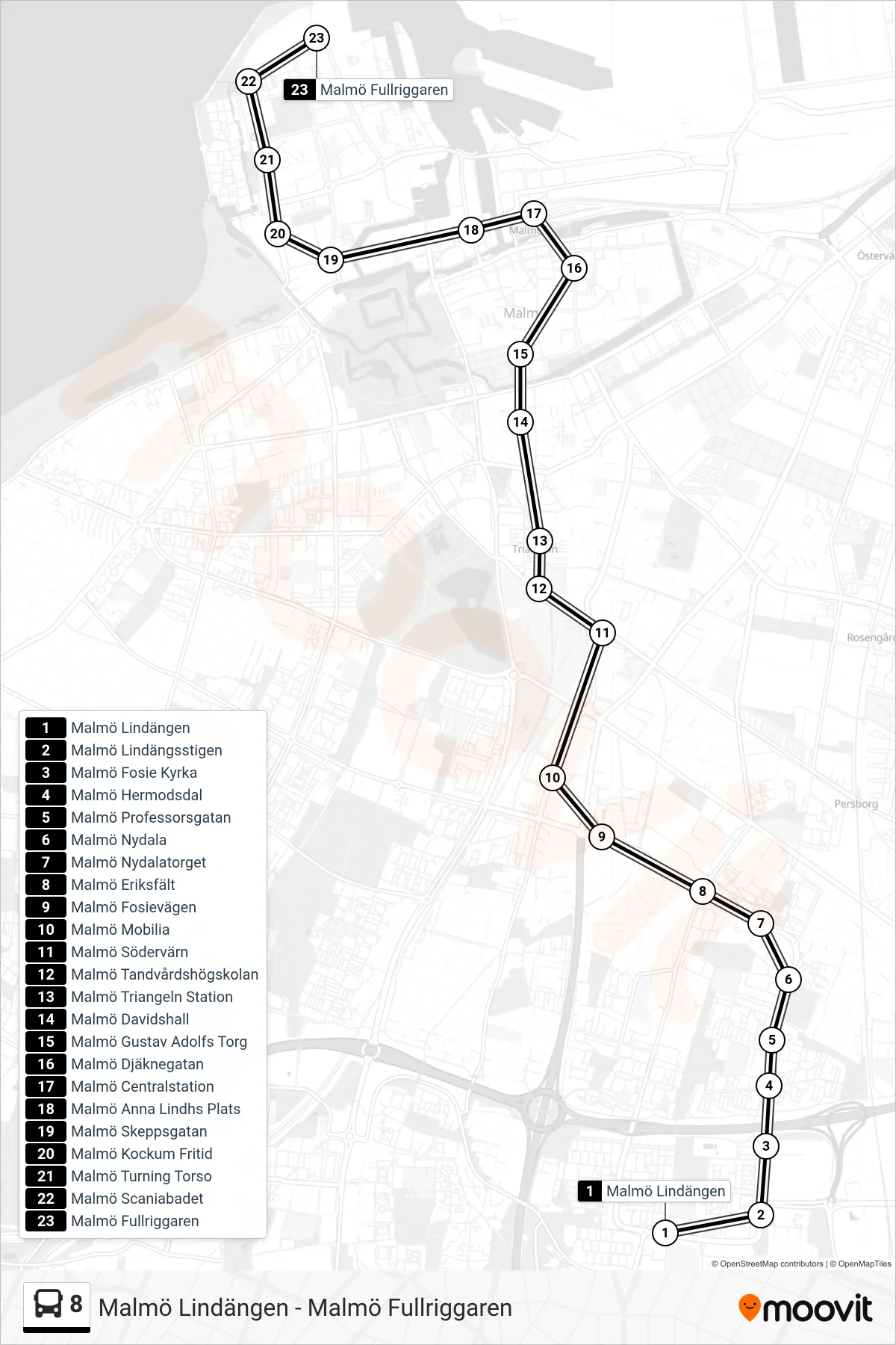 Rutt och hållplatser på karta för linje 8 spårvagn, (Malmö Fullriggaren)