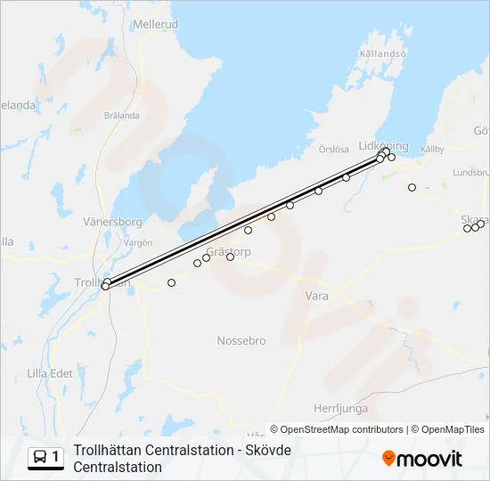 1  Line Map