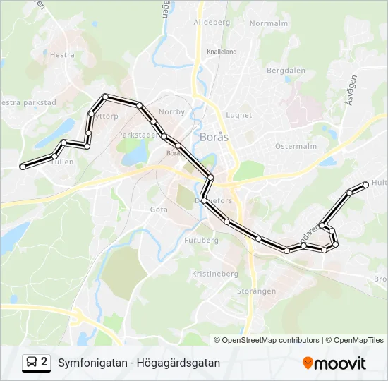 2  Line Map