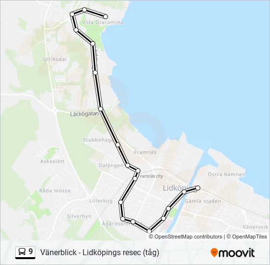 9  Line Map