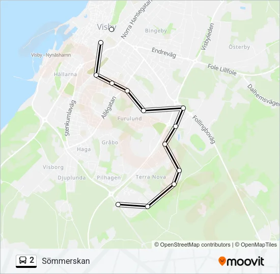 2  Line Map