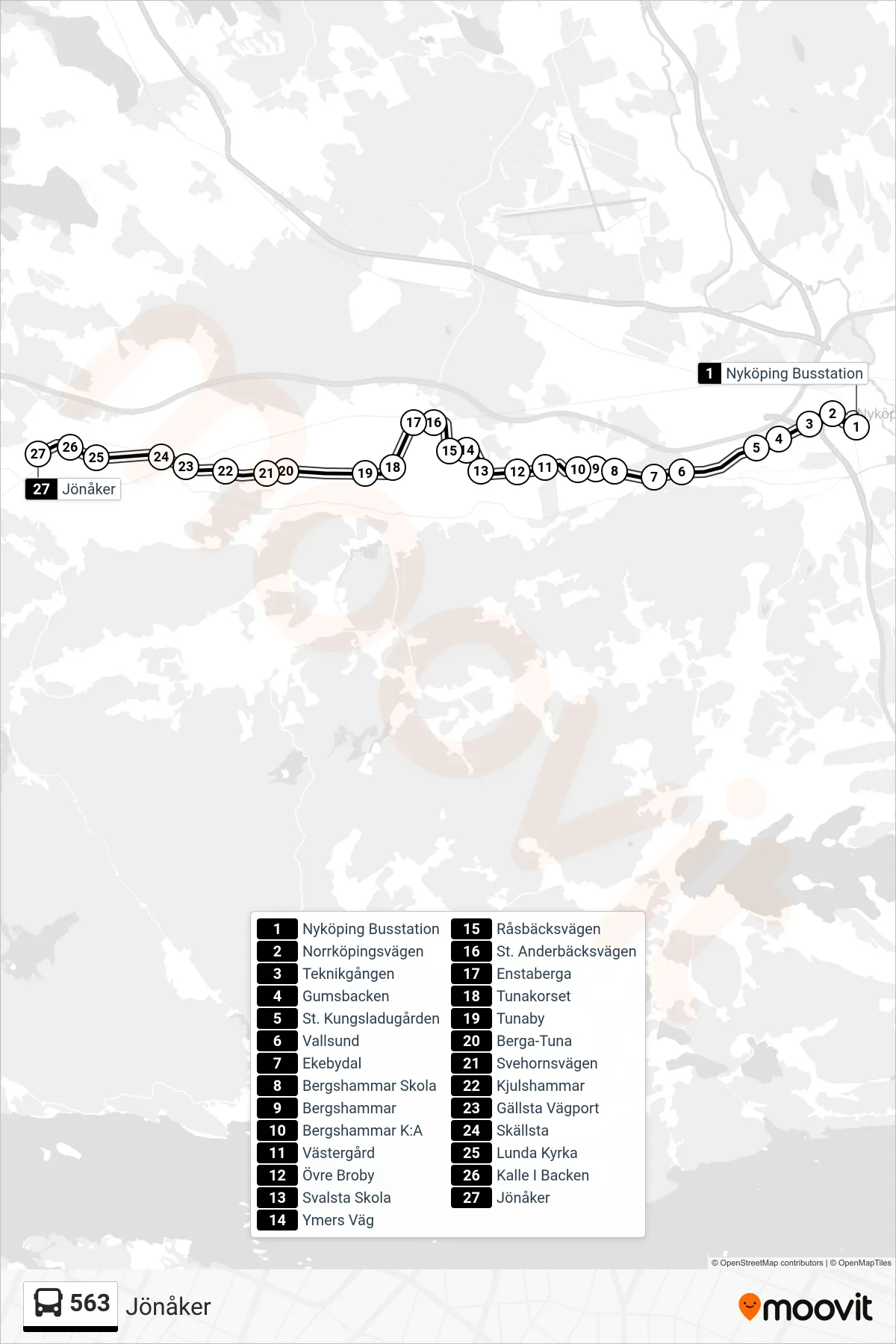 Rutt och hållplatser på karta för linje 563  buss, (Jönåker)