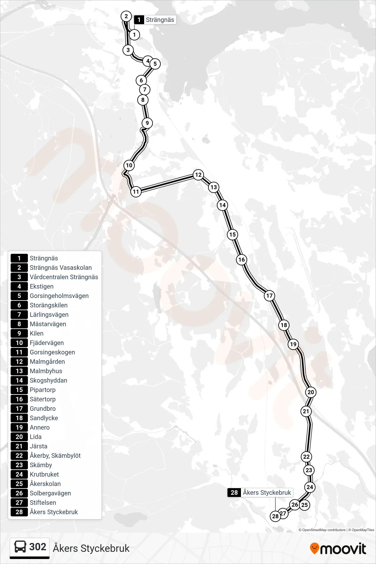 Rutt och hållplatser på karta för linje 302 buss, (Åkers Styckebruk)