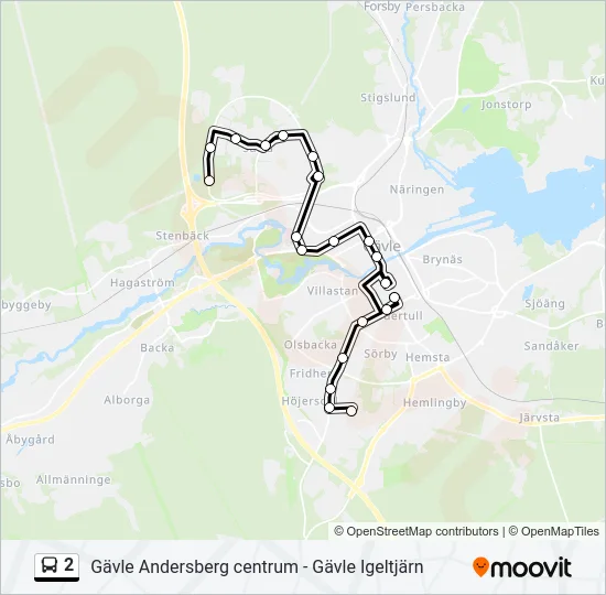 2  Line Map