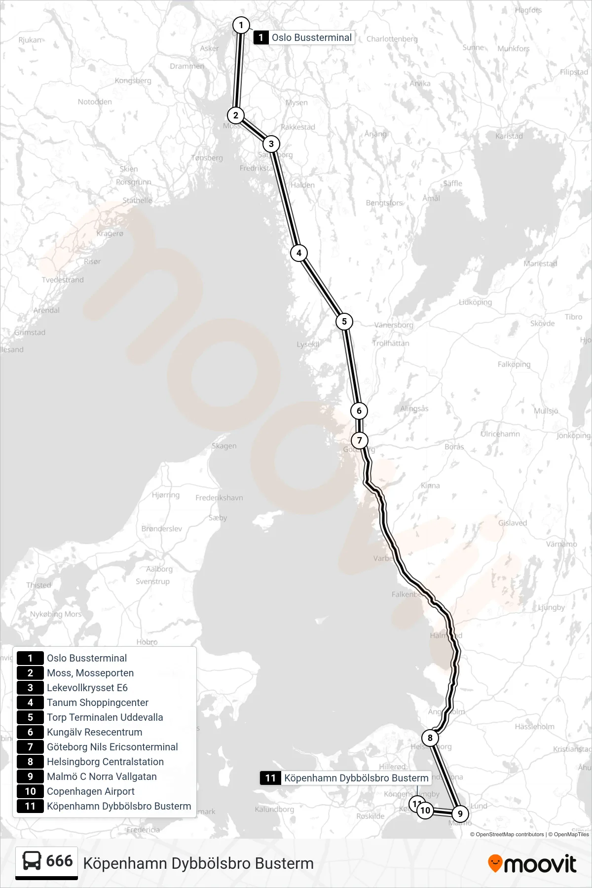 Rutt och hållplatser på karta för linje 666  spårvagn, (Köpenhamn Dybbölsbro Busterm)
