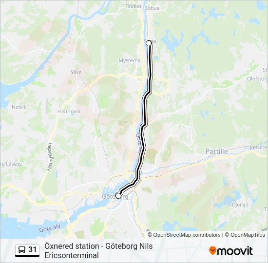 31  Line Map