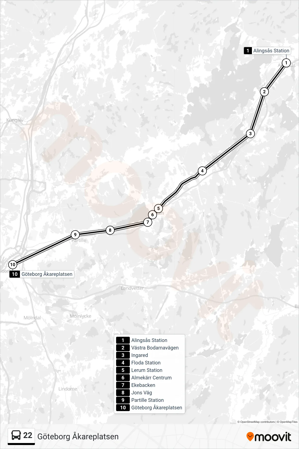 Rutt och hållplatser på karta för linje 22  spårvagn, (Göteborg Åkareplatsen)