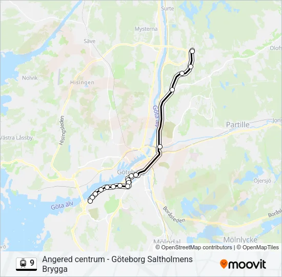 9  Line Map