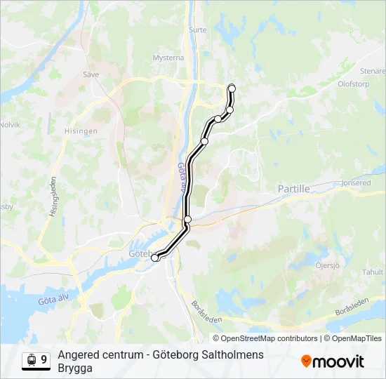 9  Line Map