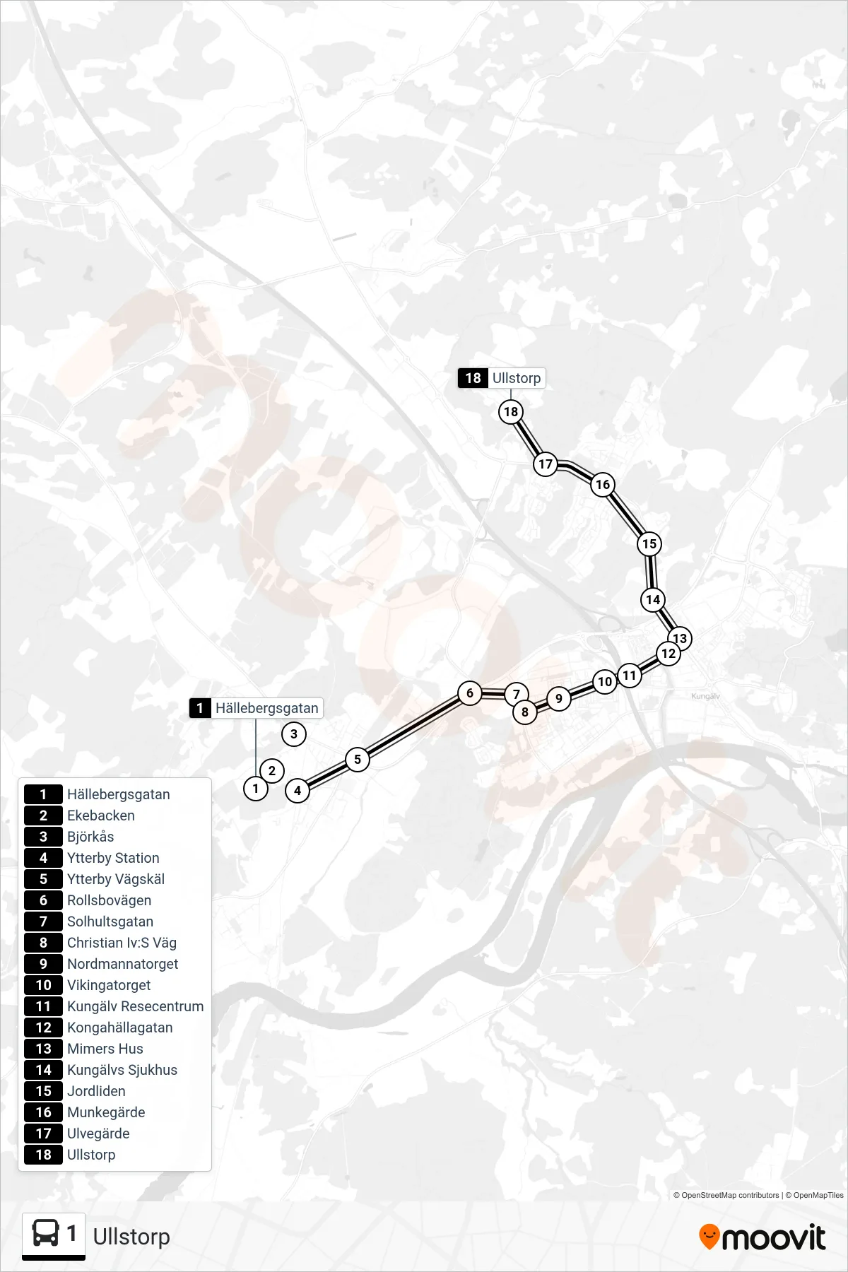 Rutt och hållplatser på karta för linje 1  spårvagn, (Ullstorp)