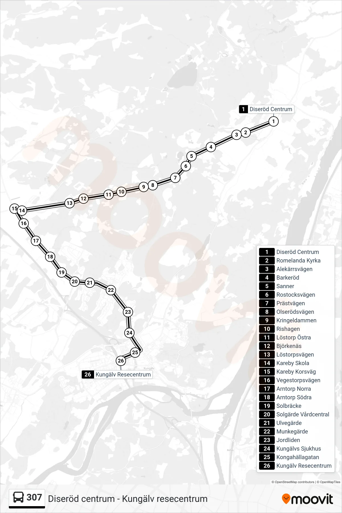 Rutt och hållplatser på karta för linje 307 spårvagn, (Kungälv Resecentrum)