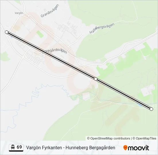 69 Cable Car Line Map