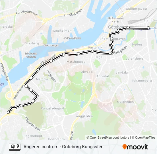 9  Line Map