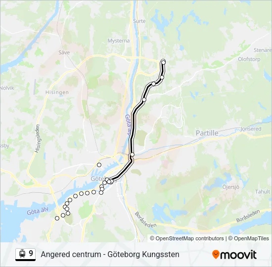 9  Line Map