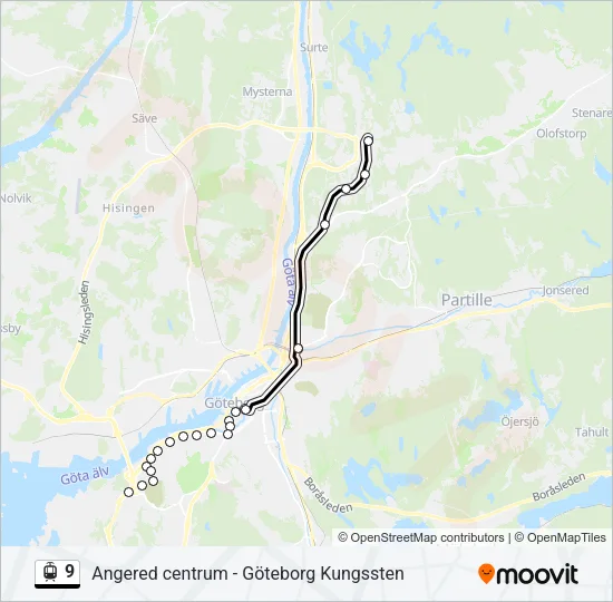 9  Line Map