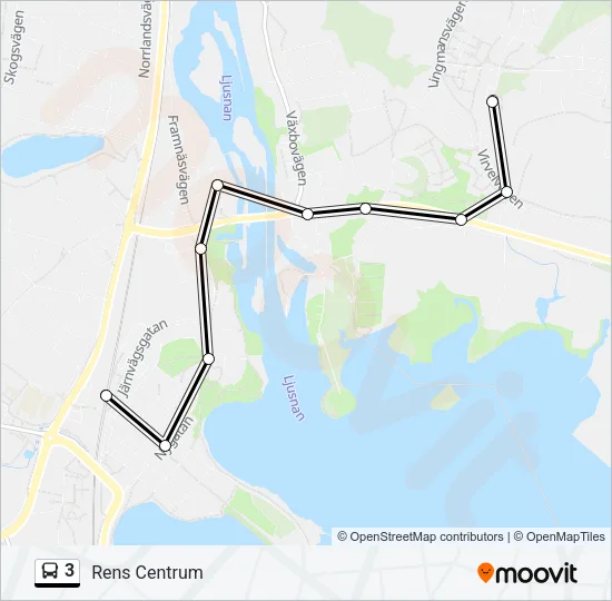 3  Line Map