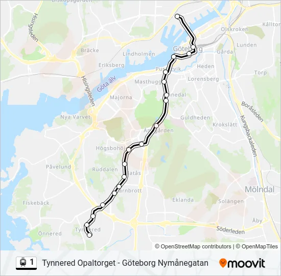 1  Line Map