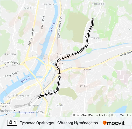 1  Line Map