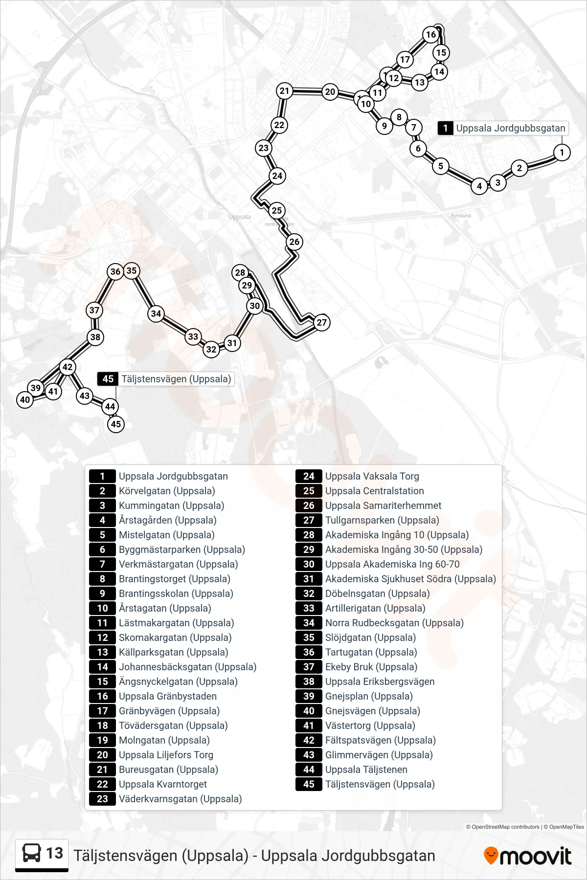 Rutt och hållplatser på karta för linje 13  spårvagn, (Täljstensvägen (Uppsala))