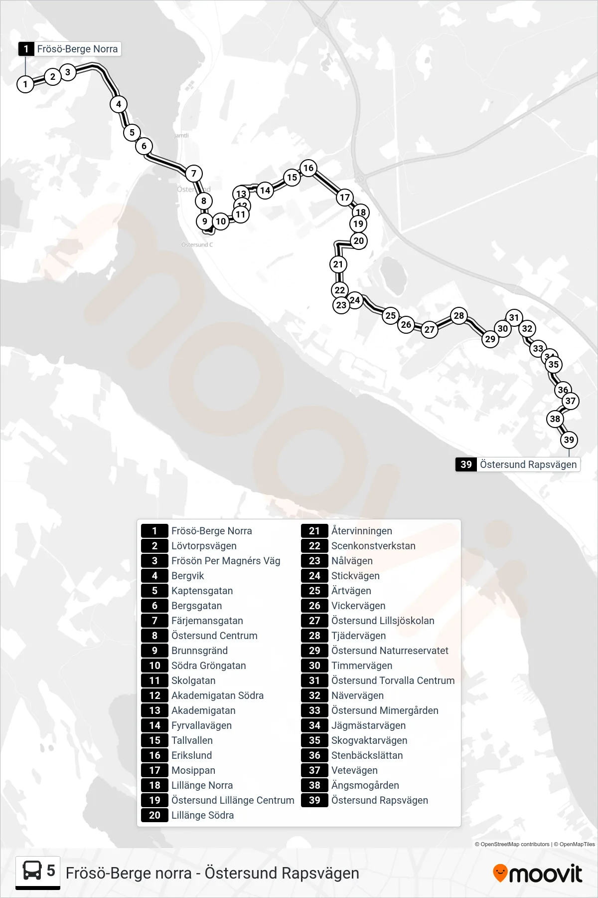 Rutt och hållplatser på karta för linje 5  buss, (Östersund Rapsvägen)