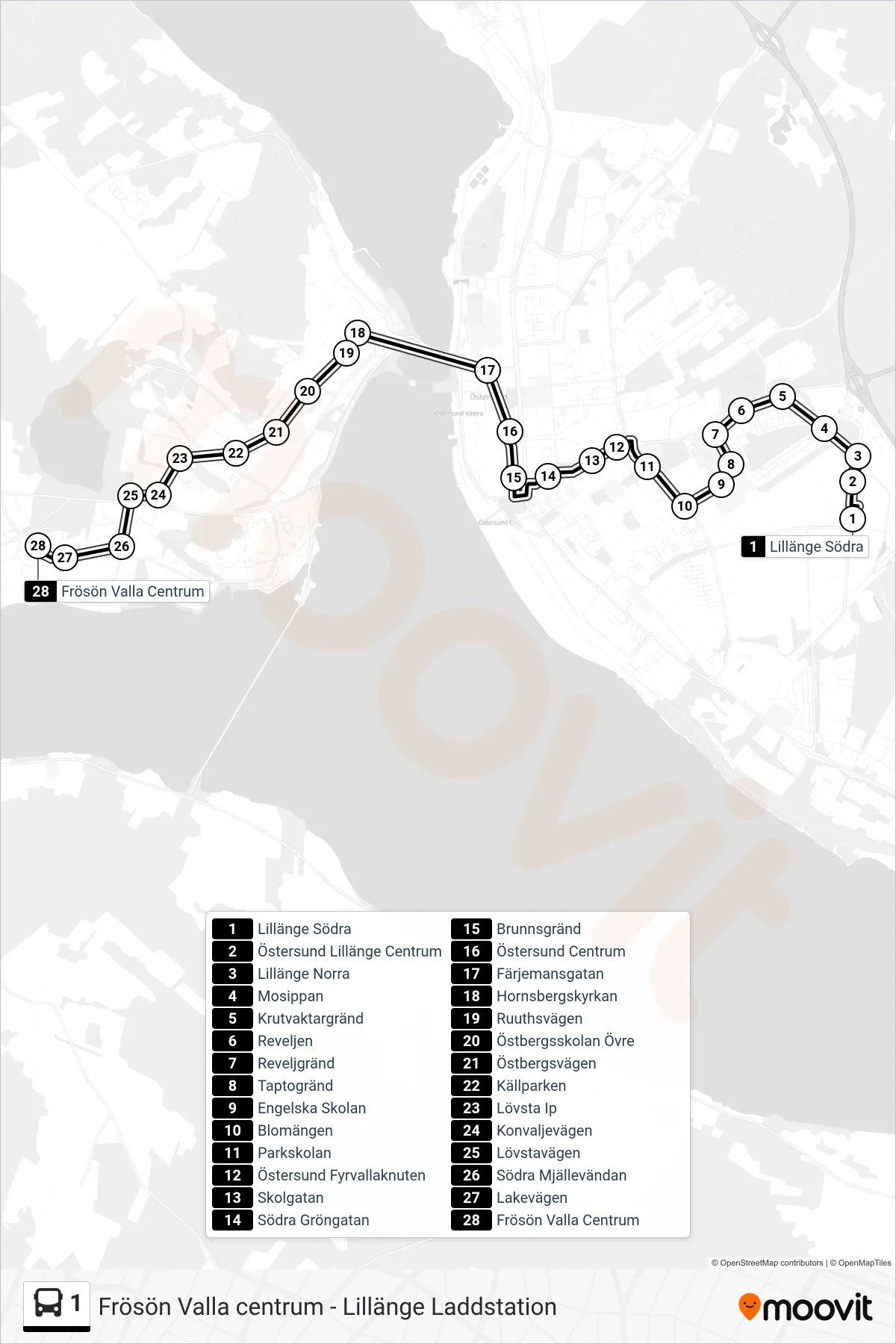 Rutt och hållplatser på karta för linje 1 spårvagn, (Frösön Valla Centrum)