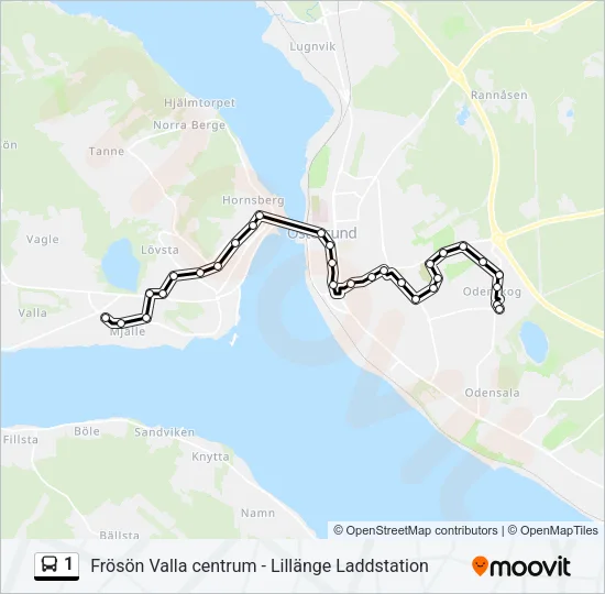 1  Line Map