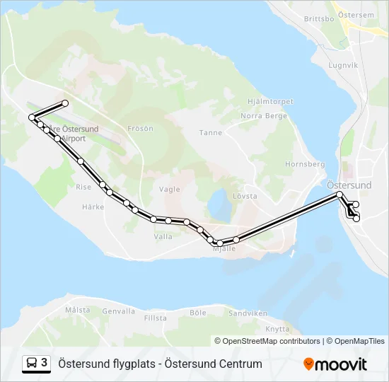 3  Line Map