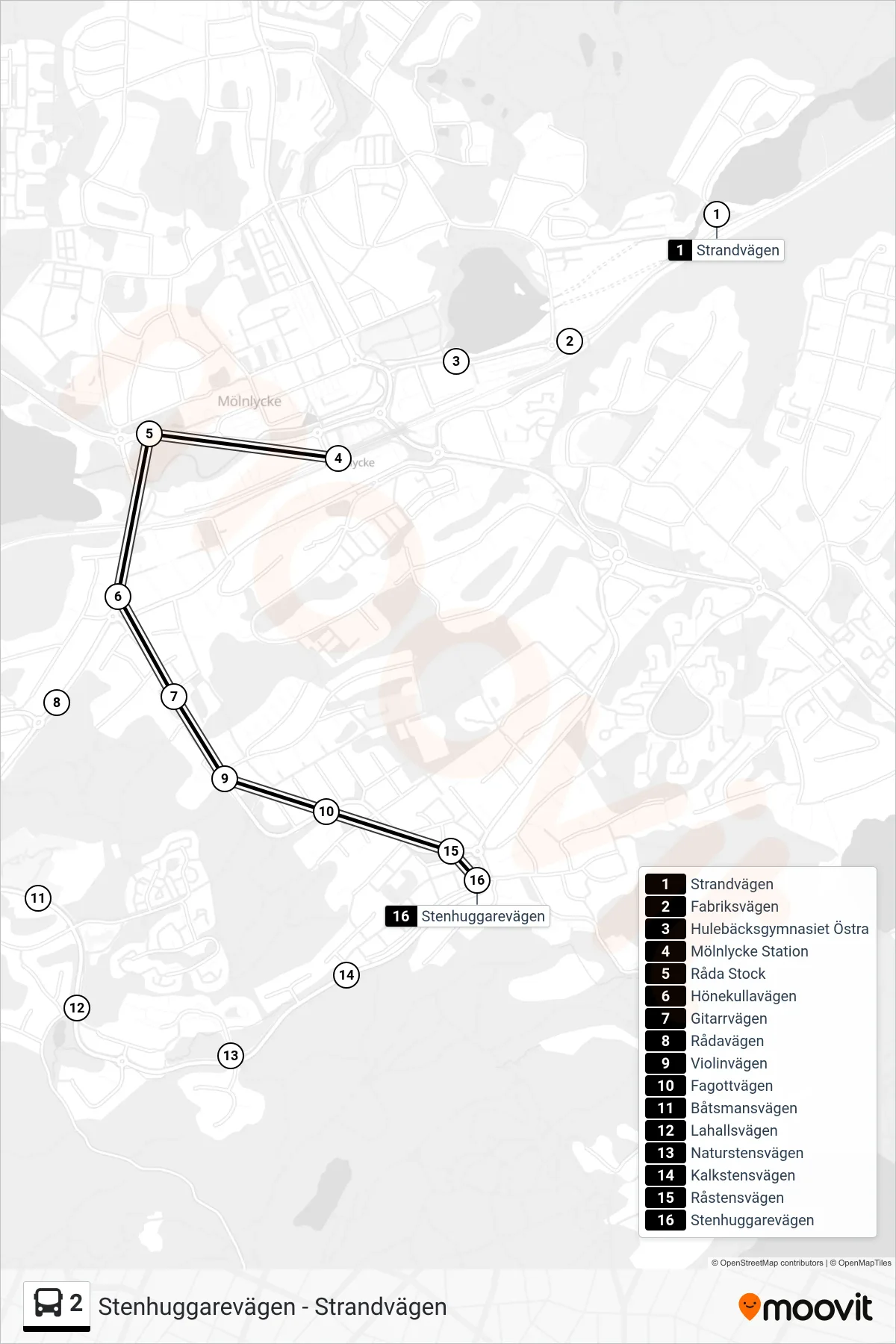 Rutt och hållplatser på karta för linje 2  spårvagn, (Stenhuggarevägen)