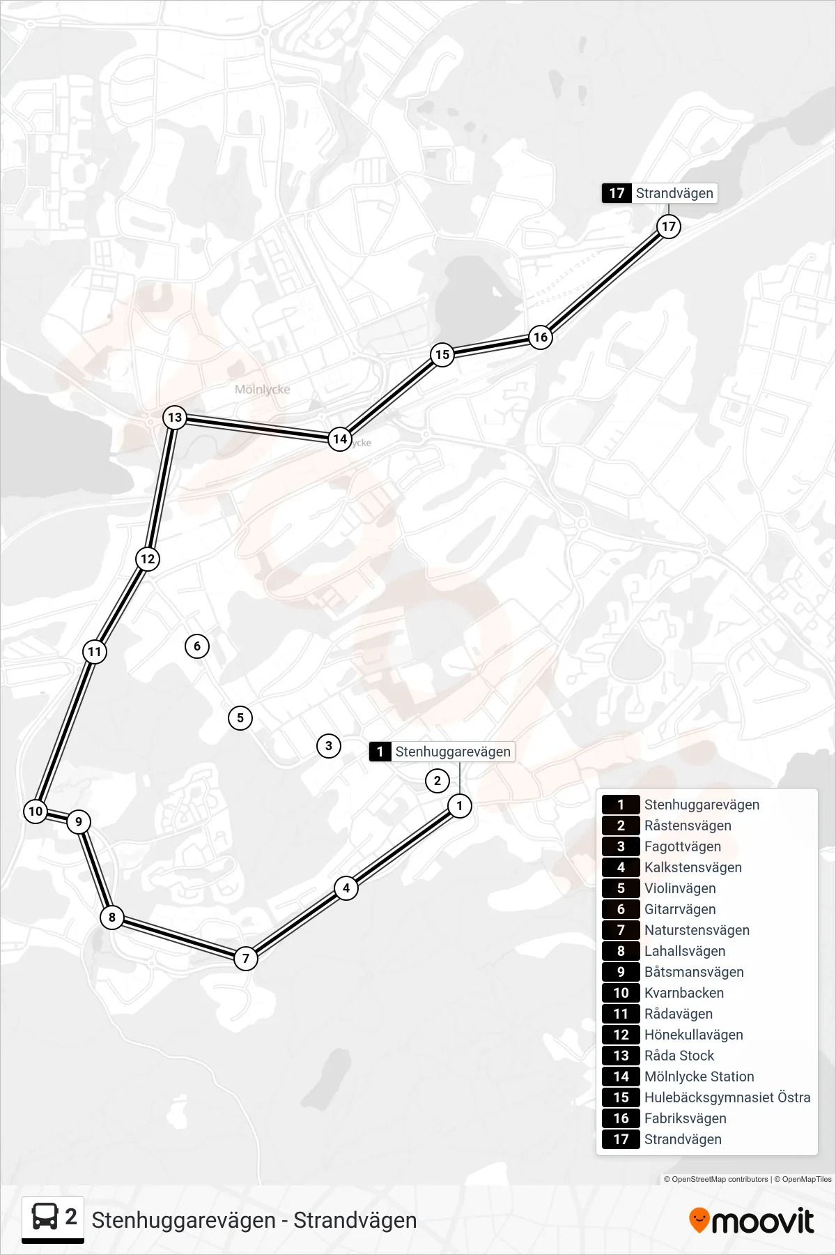 Rutt och hållplatser på karta för linje 2 spårvagn, (Strandvägen)
