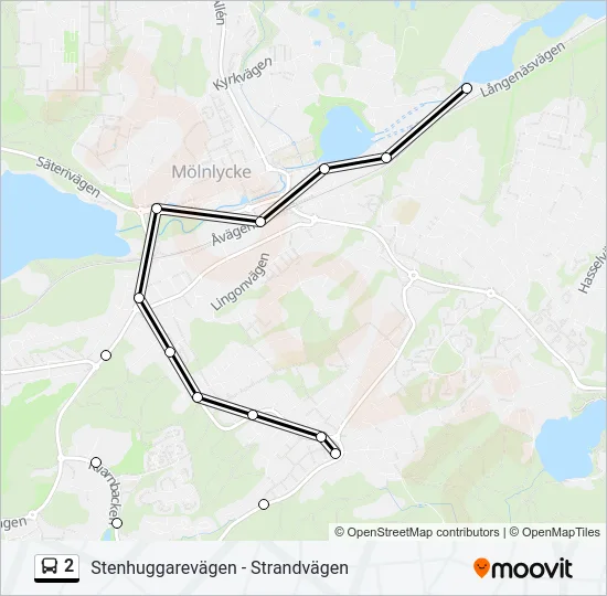 2  Line Map
