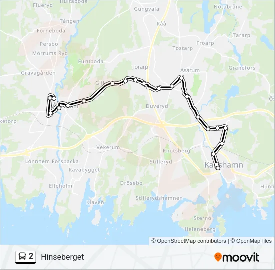 2  Line Map