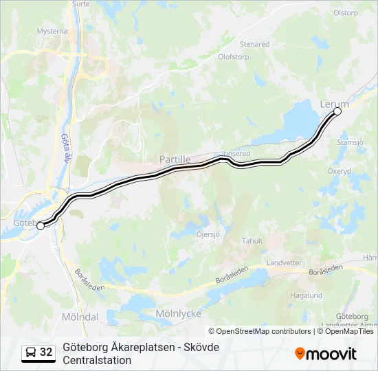 32  Line Map