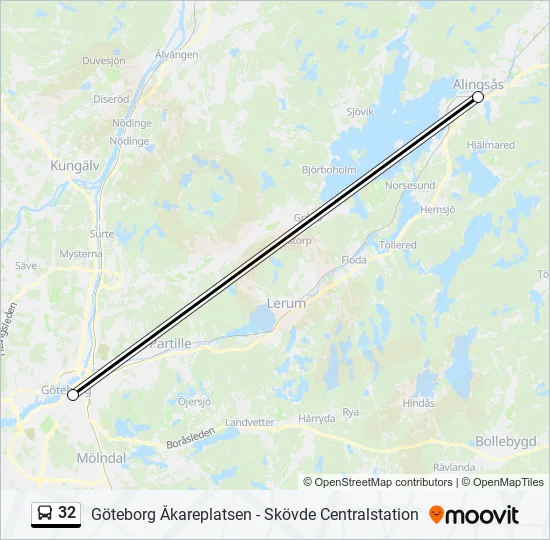32  Line Map