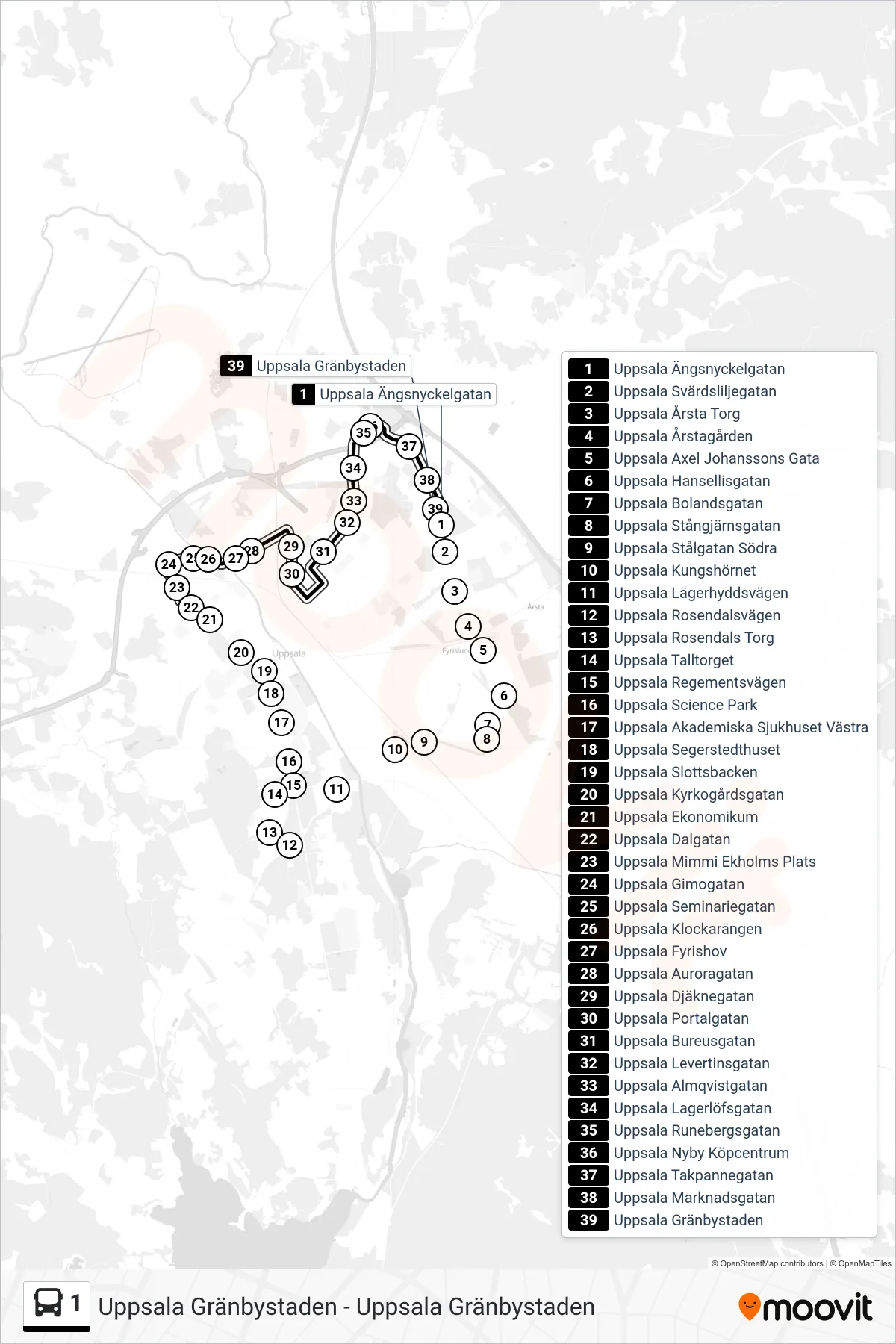 Rutt och hållplatser på karta för linje 1 buss, (Uppsala Gränbystaden)