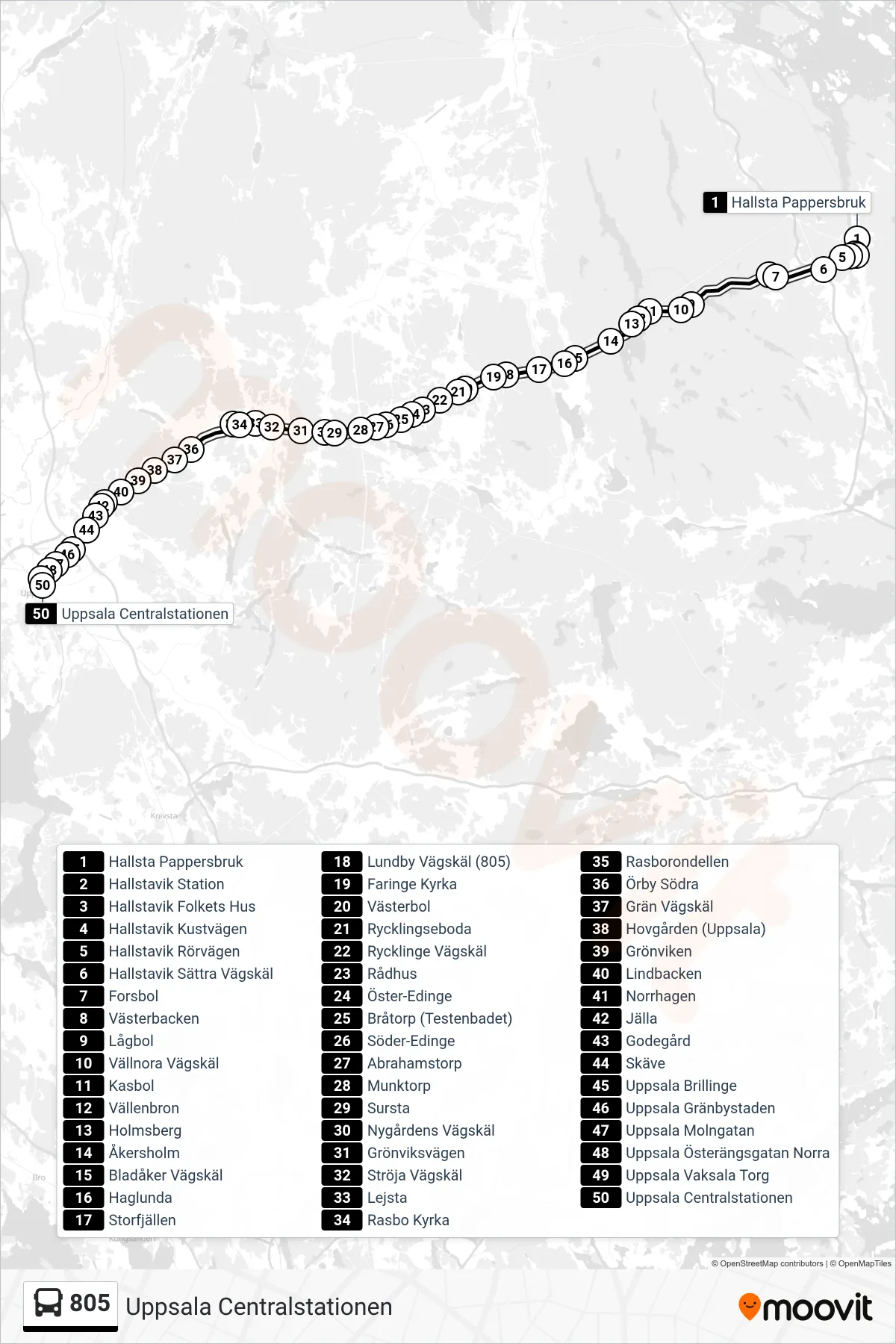 Rutt och hållplatser på karta för linje 805 buss, (Uppsala Centralstationen)